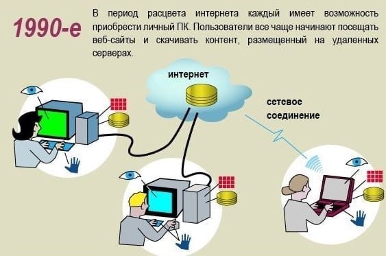 cloud-computing3