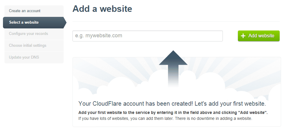 Как защитить веб-сайт с помощью CloudFlare